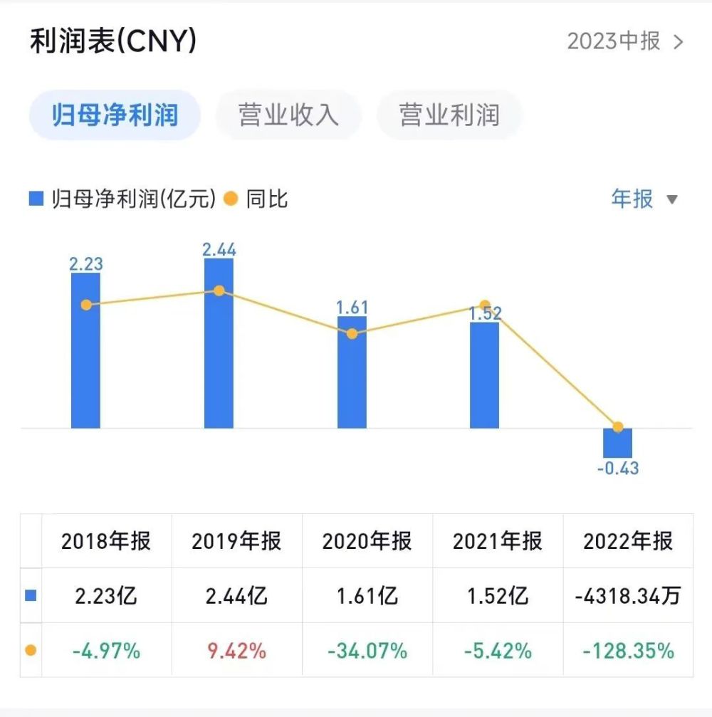 监管部门重拳打击操纵市场行为，重塑市场公平秩序的挑战与策略探索