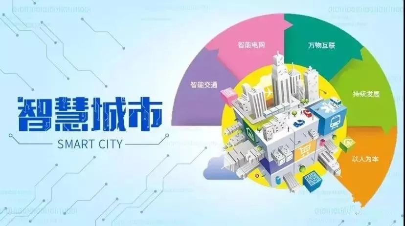 智慧城市，激发文化娱乐内容创意灵感的源泉