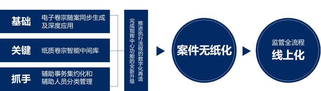 数字娱乐平台个性化服务的深度应用探索