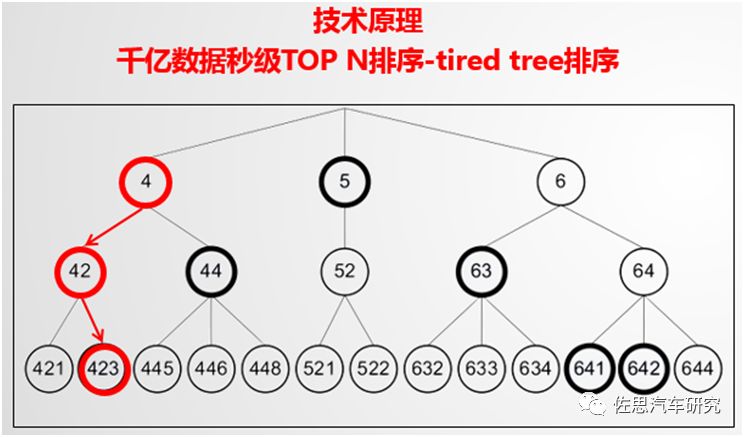 娱乐科技助力精准绘制用户画像，科技与娱乐的完美结合