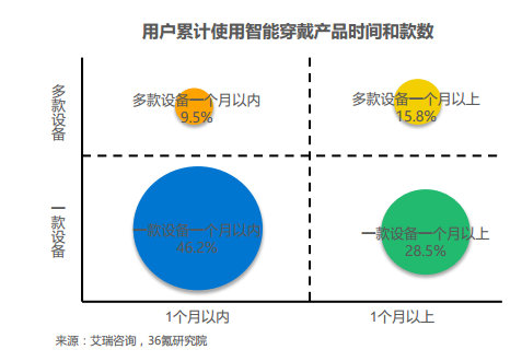 数字科技助力娱乐产业降低成本，揭秘数字技术在娱乐内容生产中的应用与优势