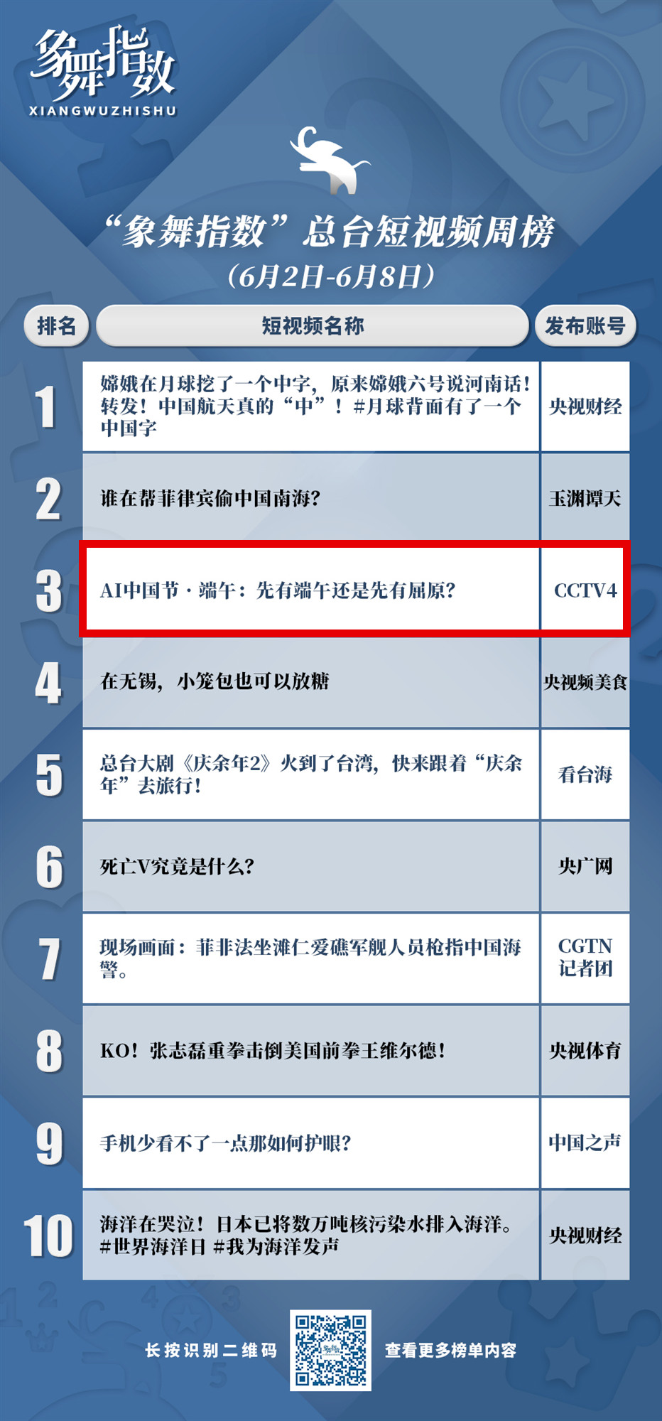 科技赋能传统文化内容的数字升级之路