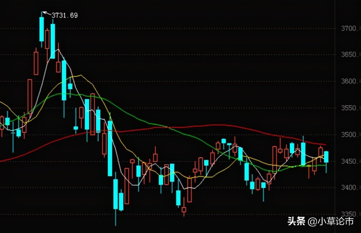 A股港股全线杀跌背后的深度解析与市场波动探讨