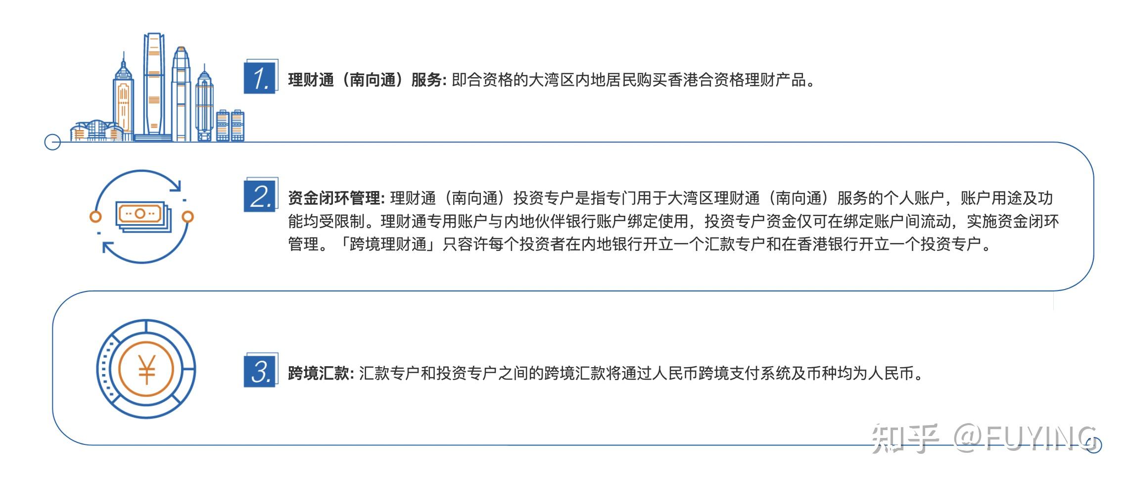 深圳跨境理财通账户数据揭示理财新趋势