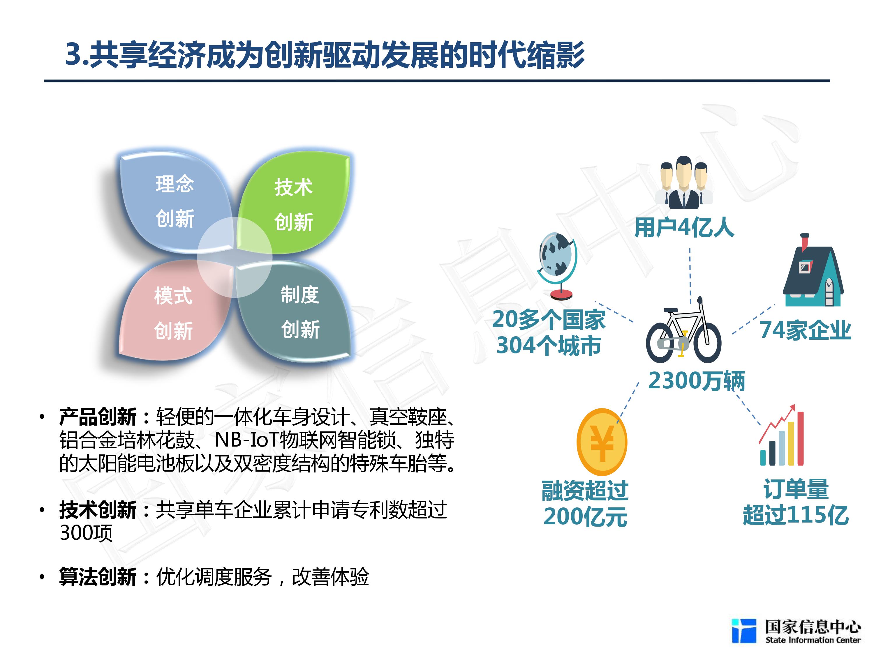 共享经济平台健康发展策略与实践探讨