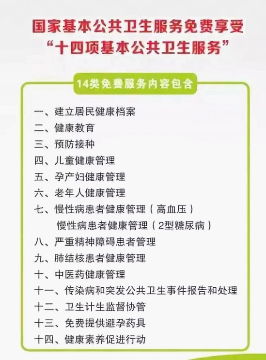 全民健康管理计划启动，共建健康中国，聚焦慢病防治