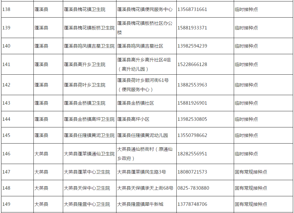 旅行中如何避免遭遇高压环境挑战的策略