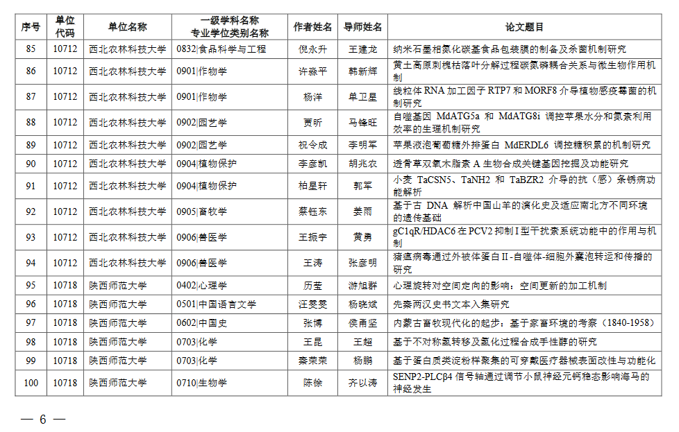 抹茶少女 第11页