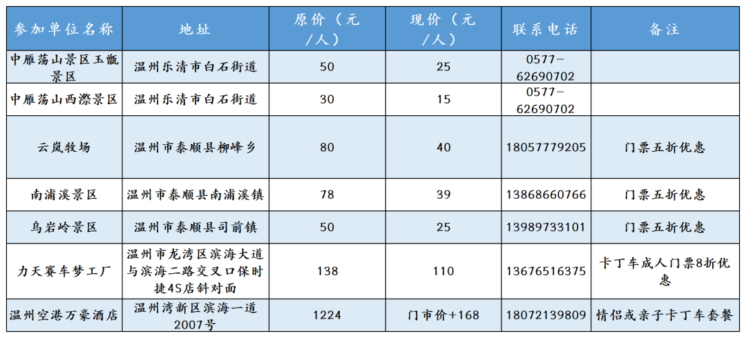 杭宁温城市特色服务打造品质生活，提升居民幸福指数