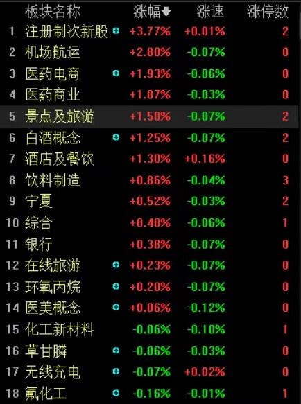 央行推动股票发行注册制改革，资本市场深度改革与创新引领新篇章