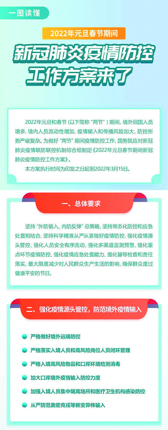 新冠疫情防控最新政策解读，全面解析最新措施与应对策略