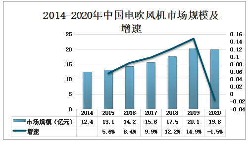 文博行业数字化转型的前景与挑战分析