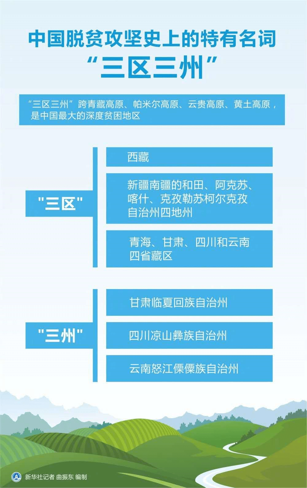 在线教育在边远地区的推广难题解析