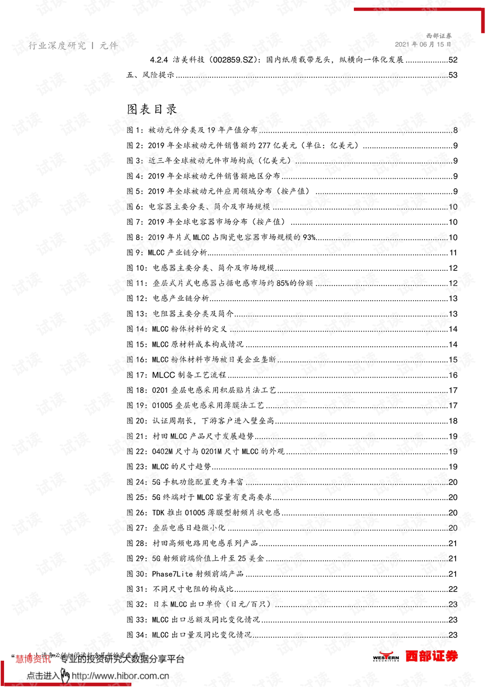 电动车续航技术升级背景下的市场竞争与挑战并存机遇