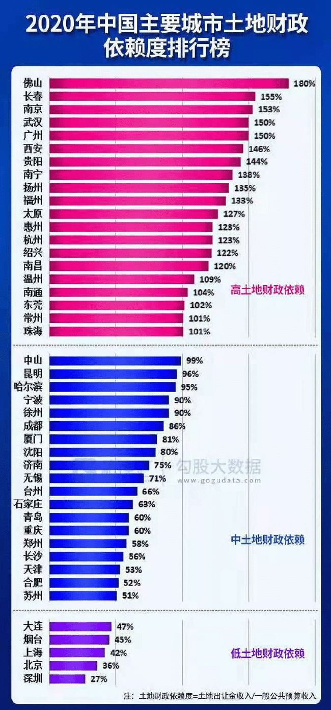 全球多国军费开支增长现象分析，数据背后的原因与影响