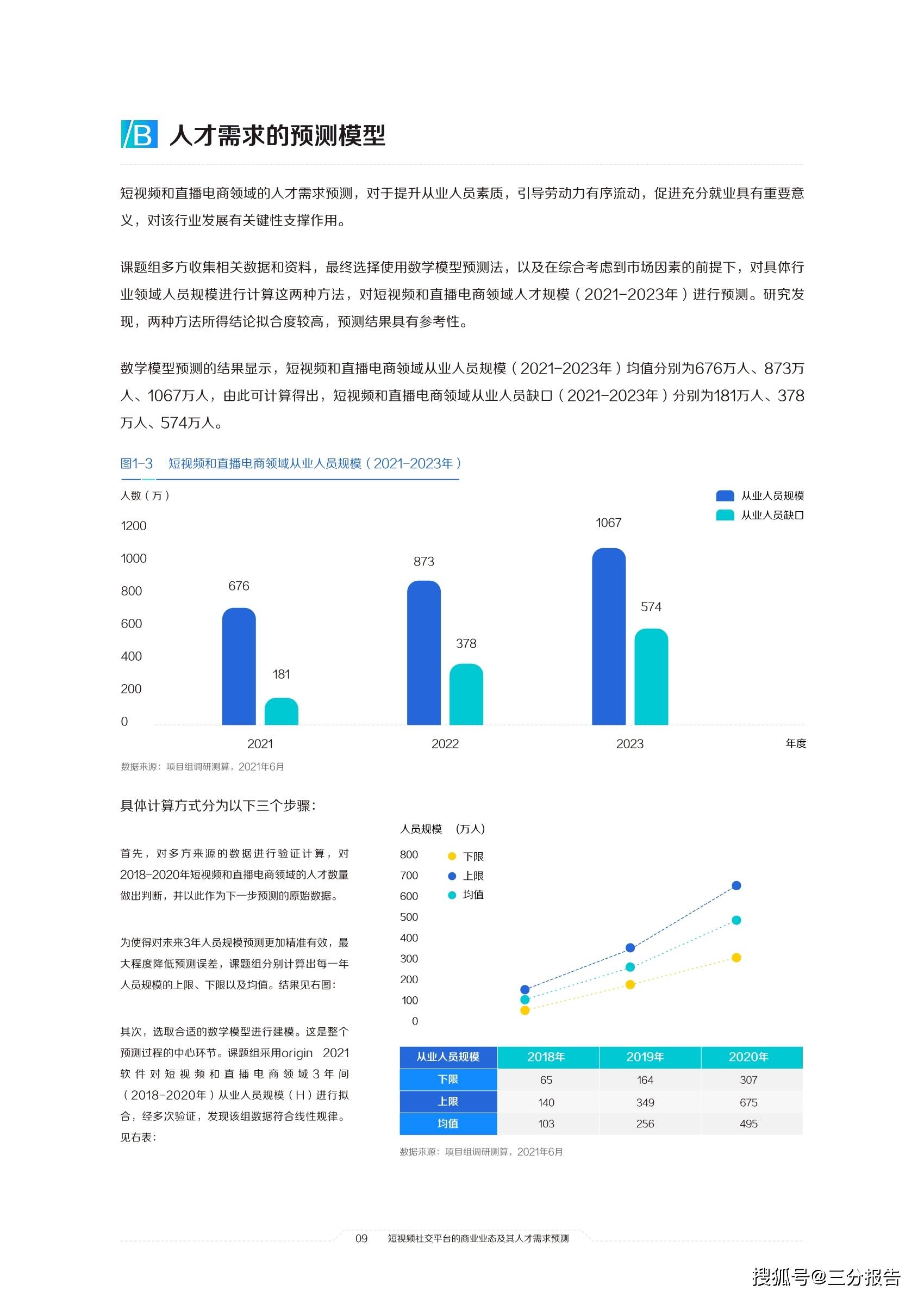 浪紫海之南 第6页