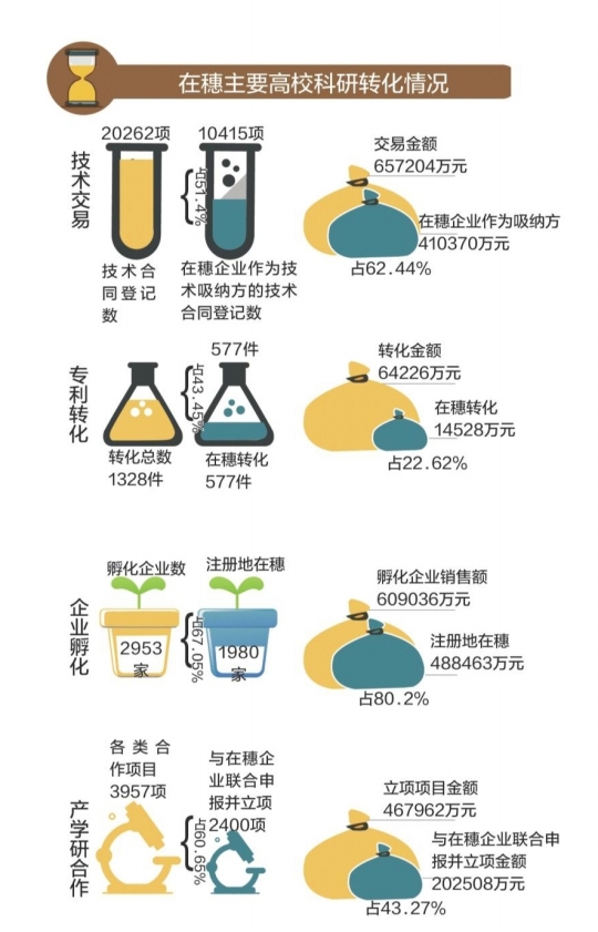 雨花泪 第7页