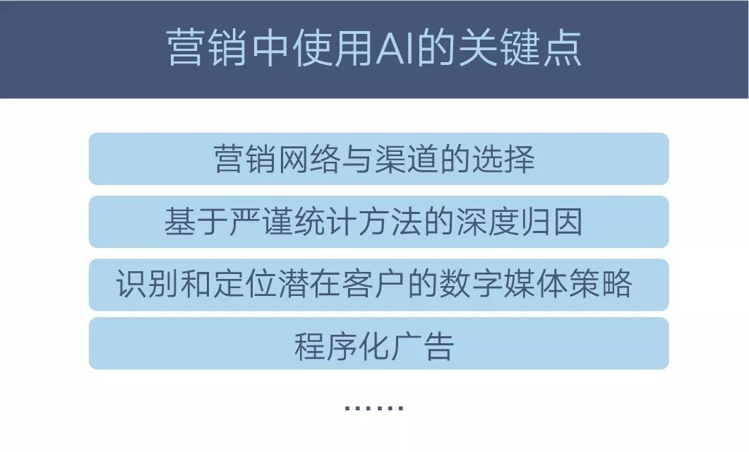 人工智能优化文化创意内容的互动传播新模式