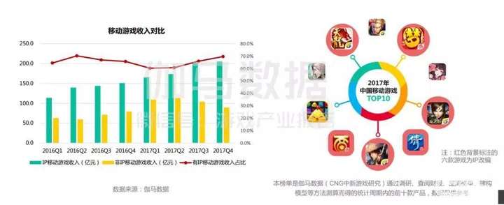 数字化娱乐产品如何精准满足用户个性化需求？