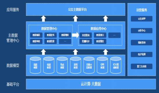 数字科技助力娱乐服务智能化革新