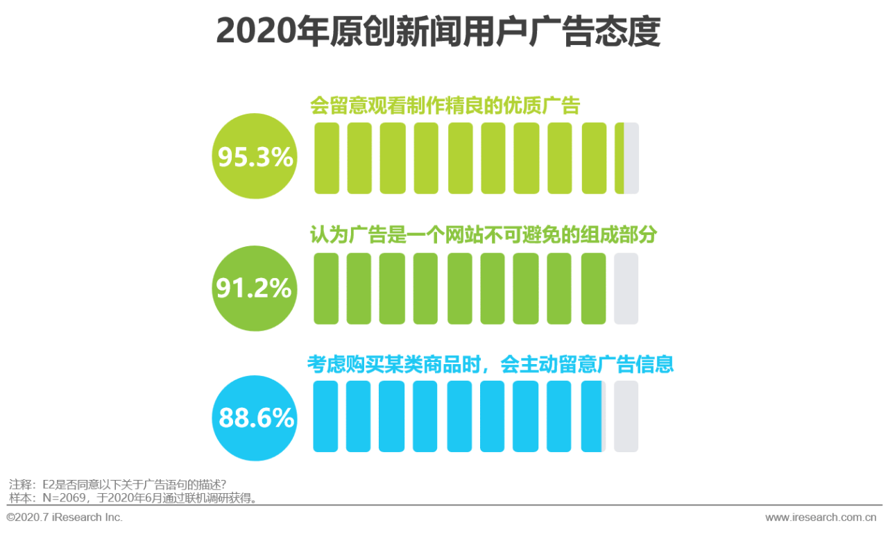 智能推荐算法提升用户内容满意度的策略