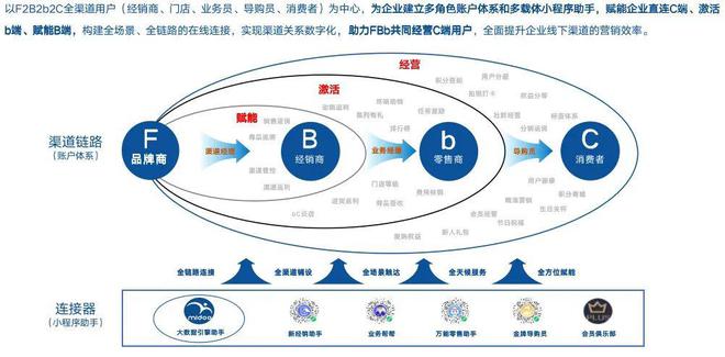 数字化娱乐推动文化与科技协同发展的力量解析