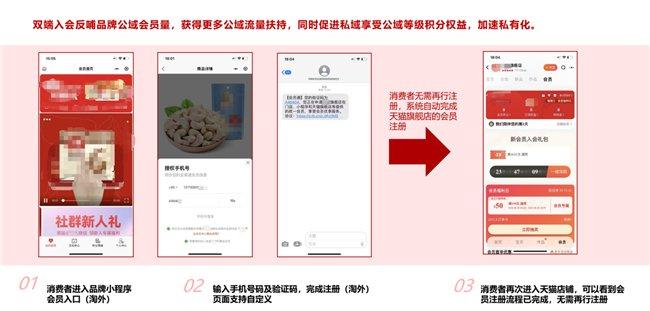 娱乐行业如何利用数字科技抢占市场份额