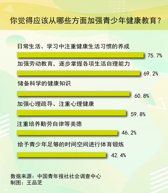 心理健康教育如何助力青少年实现自我提升之路