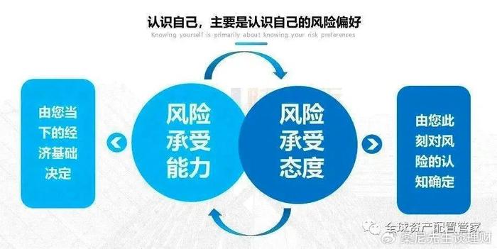 家庭理财应急基金建设策略指南