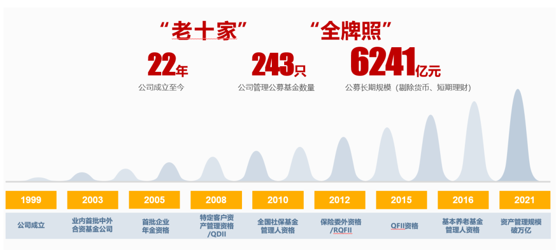 家庭理财规划与退休准备策略指南