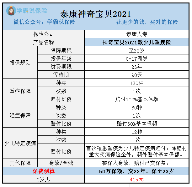 家庭理财宝典，如何精准评估消费品的性价比