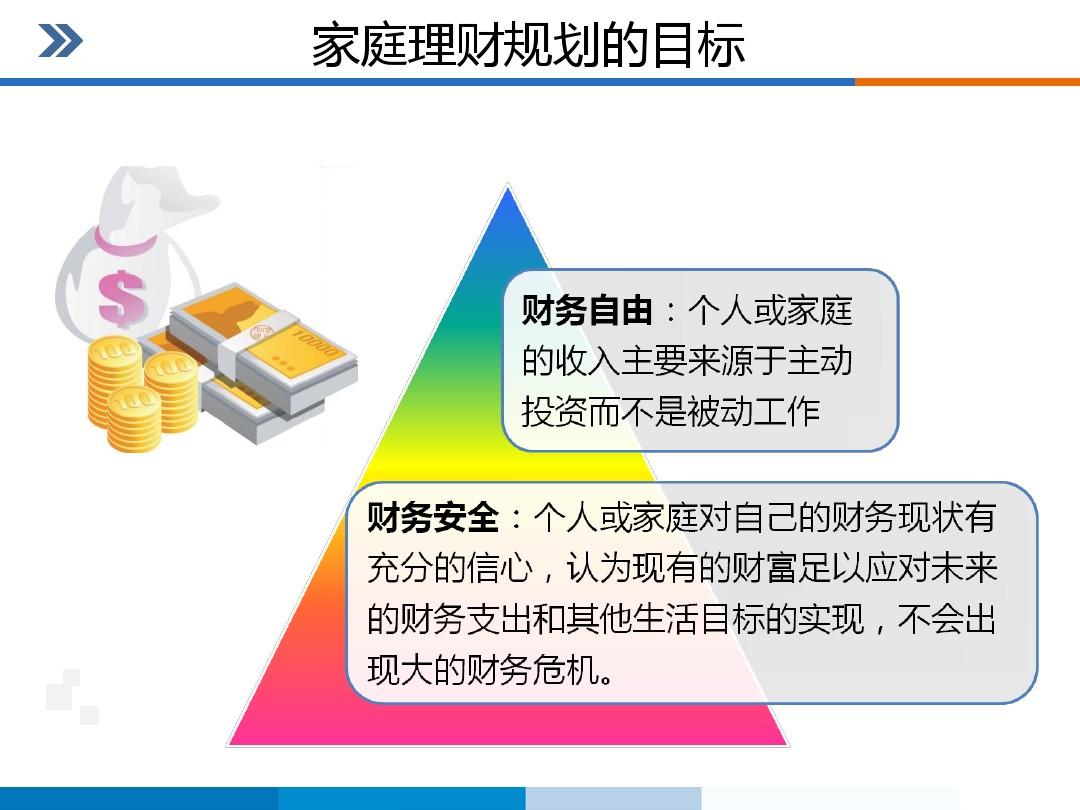 家庭理财，实现短期财务目标的策略与途径