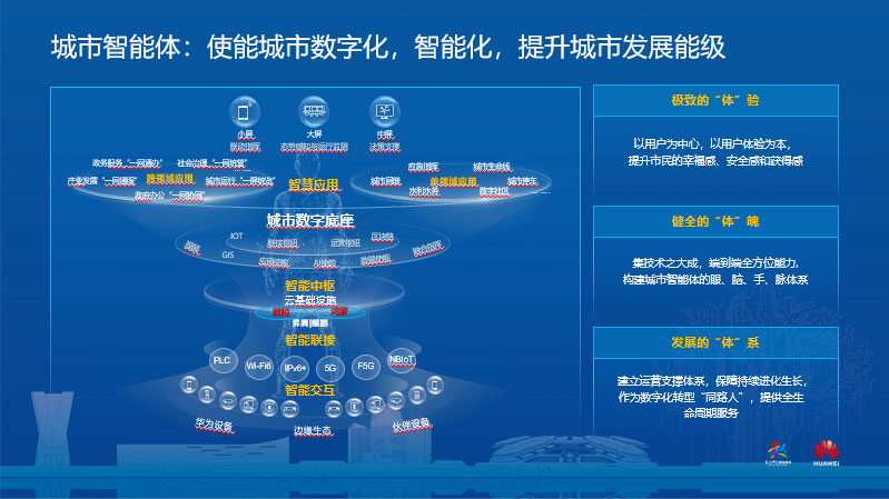 智慧城市助力文化娱乐业的多维创新实践