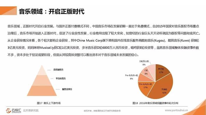 数据洞察如何推动个性化娱乐服务创新