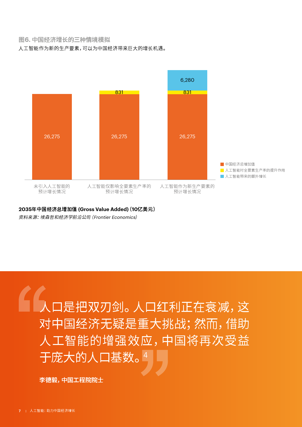 人工智能推动文化创意内容的数字化革新