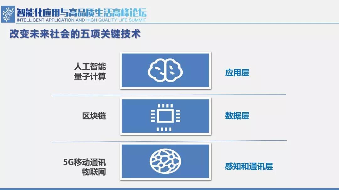 数字科技在综艺节目制作中的革新影响