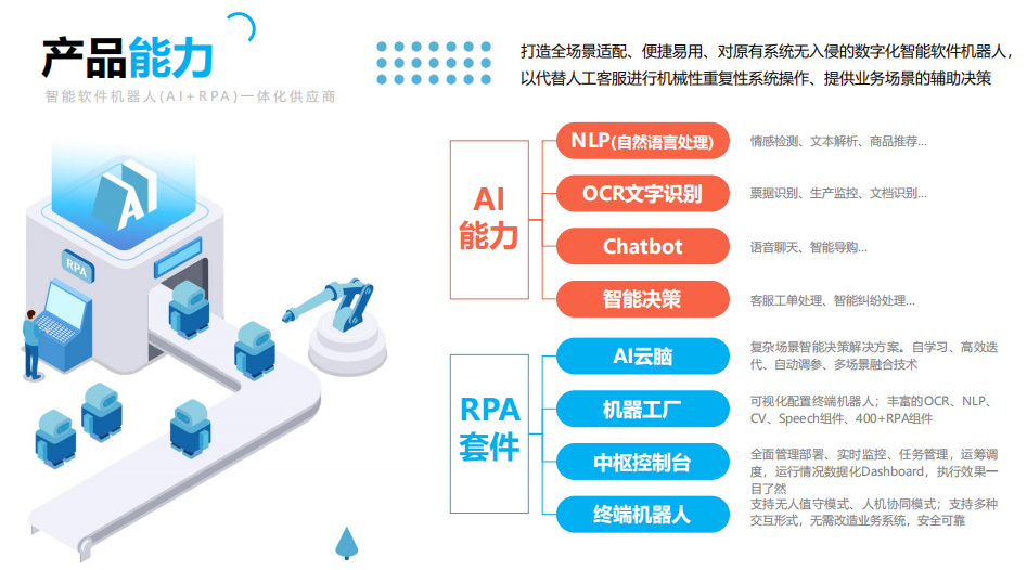 数字科技引领娱乐行业商业新模式探索