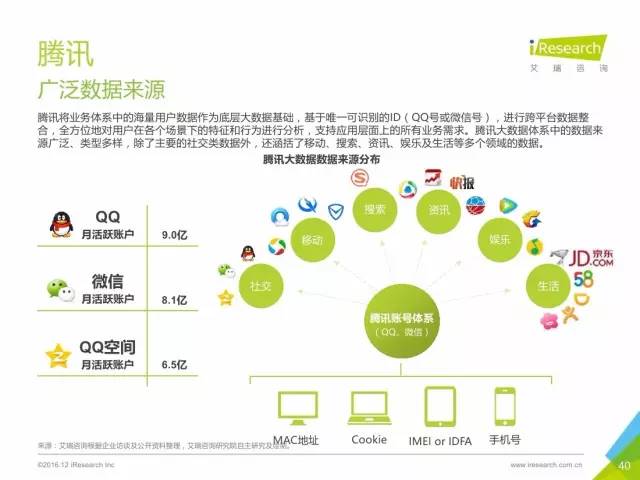 蜜桃果儿 第5页