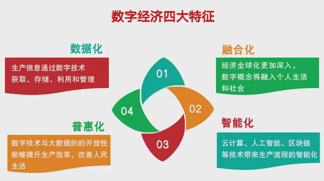 数字内容制作，为传统文化注入新动力的秘诀