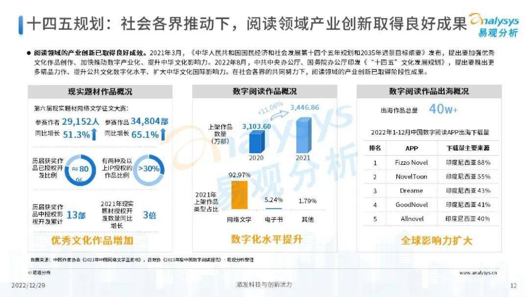 数字科技对娱乐内容创作方法的深刻变革与颠覆性影响