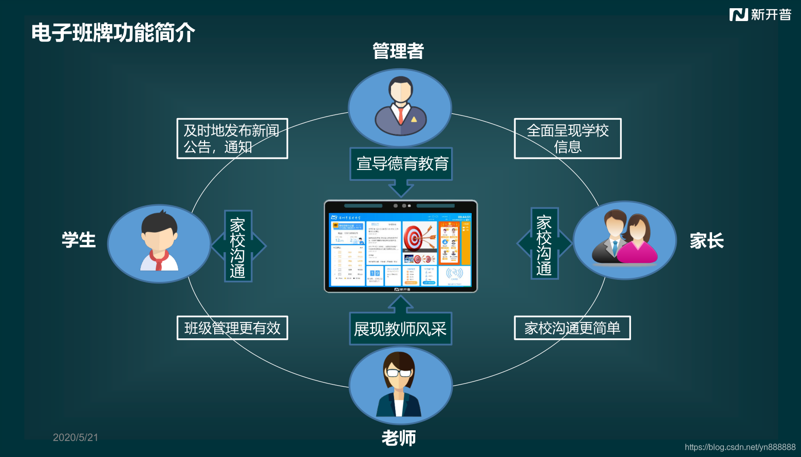 教育科技助力教师专业化发展之路