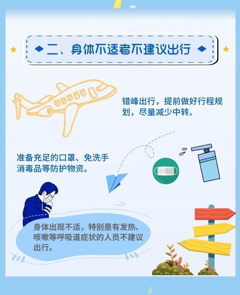 旅行中如何保持个人卫生清洁的秘诀