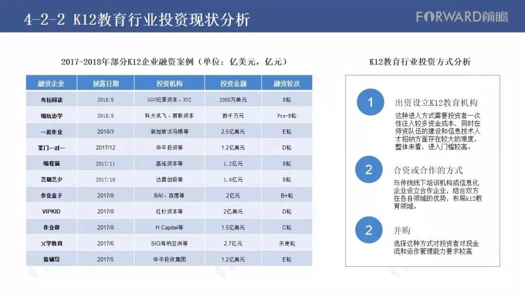 未来教育的科技趋势与挑战深度解析