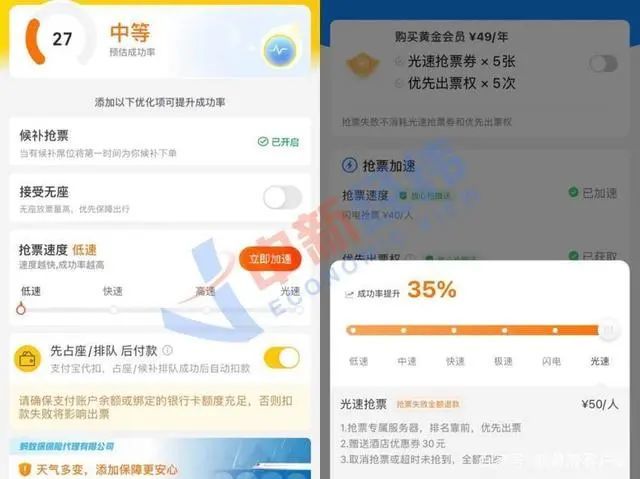 加价加速抢票现象持续蔓延，八家平台面临的挑战与深度解析