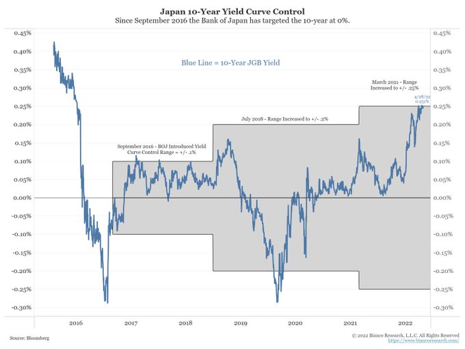 日本央行加息路径的牵制、挑战与前景分析