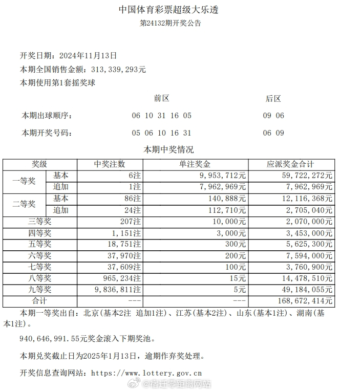 江苏彩票大奖揭晓，两位幸运儿共揽大奖！